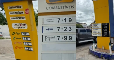 Preço da gasolina sobe em postos de Ipu e chega a R$ 7,19